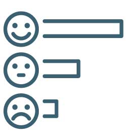 tazas-de-renovacion-freshdesk