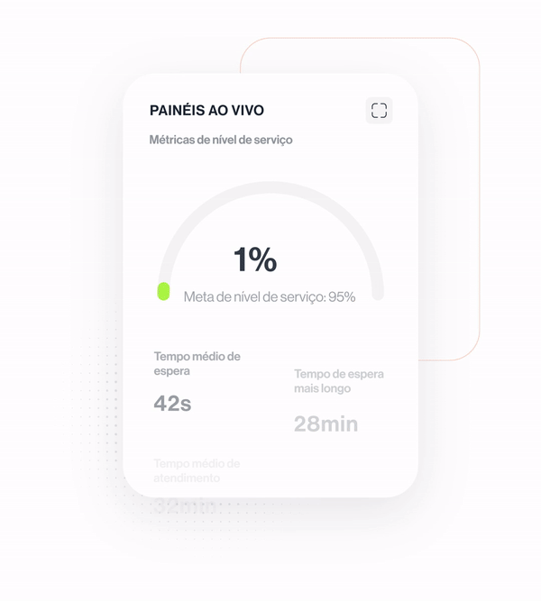 Br Portuguese - Live Dashboard - Transcript 2x