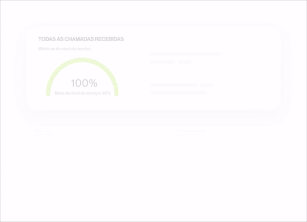 Caller-JSON-V2-BR Portugese Omnichannel - Omnicanal _ Freshdesk2 _ Babel-Team