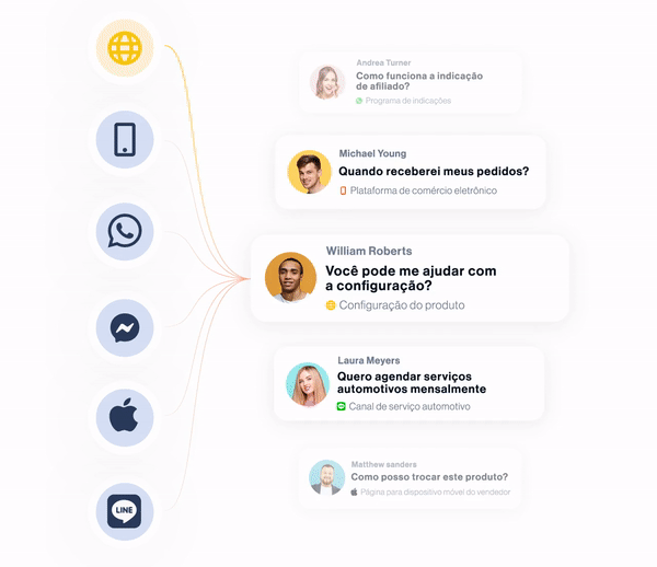 Freshdesk-Messaging-Channel-2x Chatbots para empresas - Freshdesk